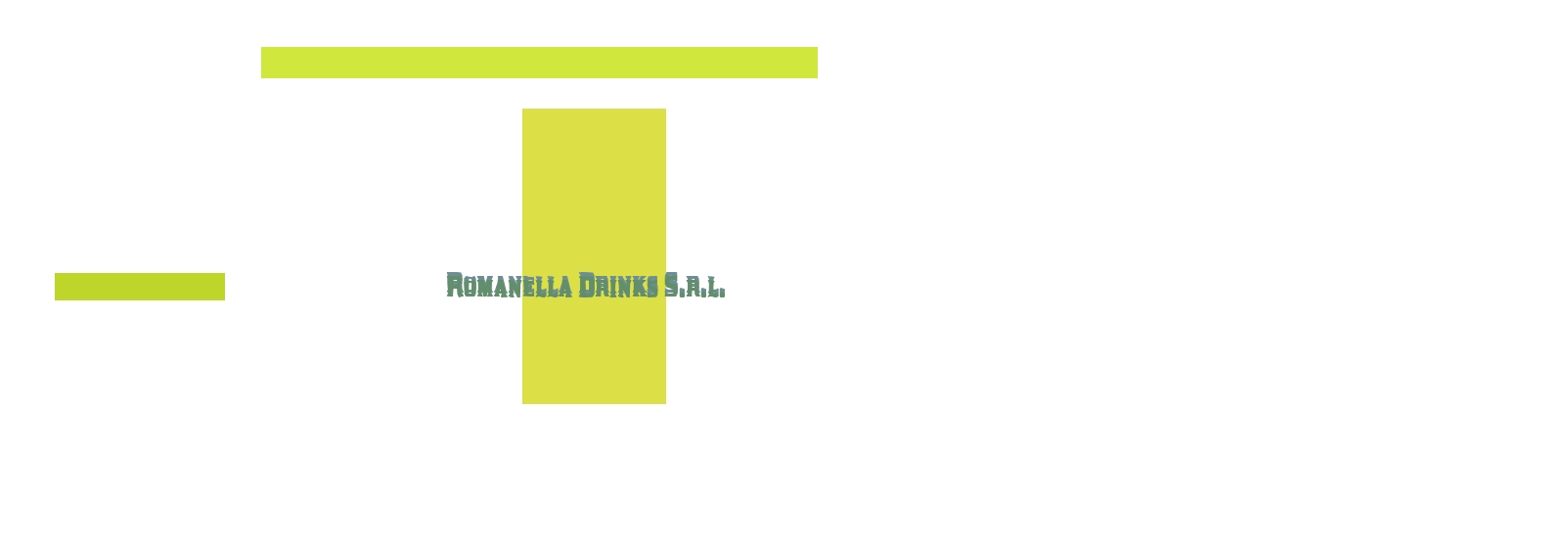 logo Romanella Drinks S.r.l.