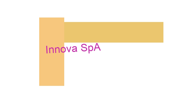 logo Innova SpA