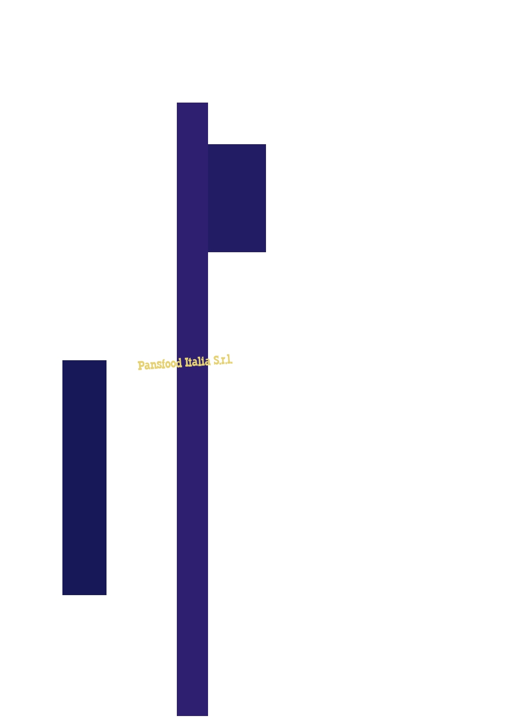 Pansfood Italia S.r.l. Pansfood Italia S.r.l.