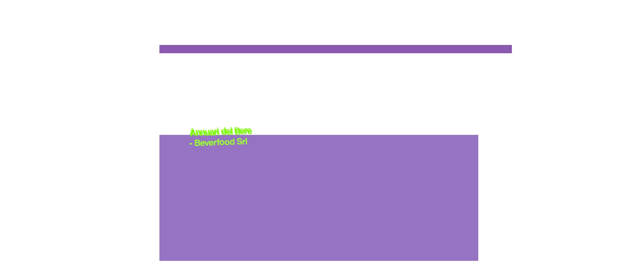 Annuari del Bere - Beverfood Srl