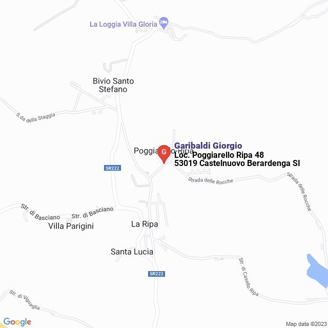 apri la mappa di Garibaldi Giorgio